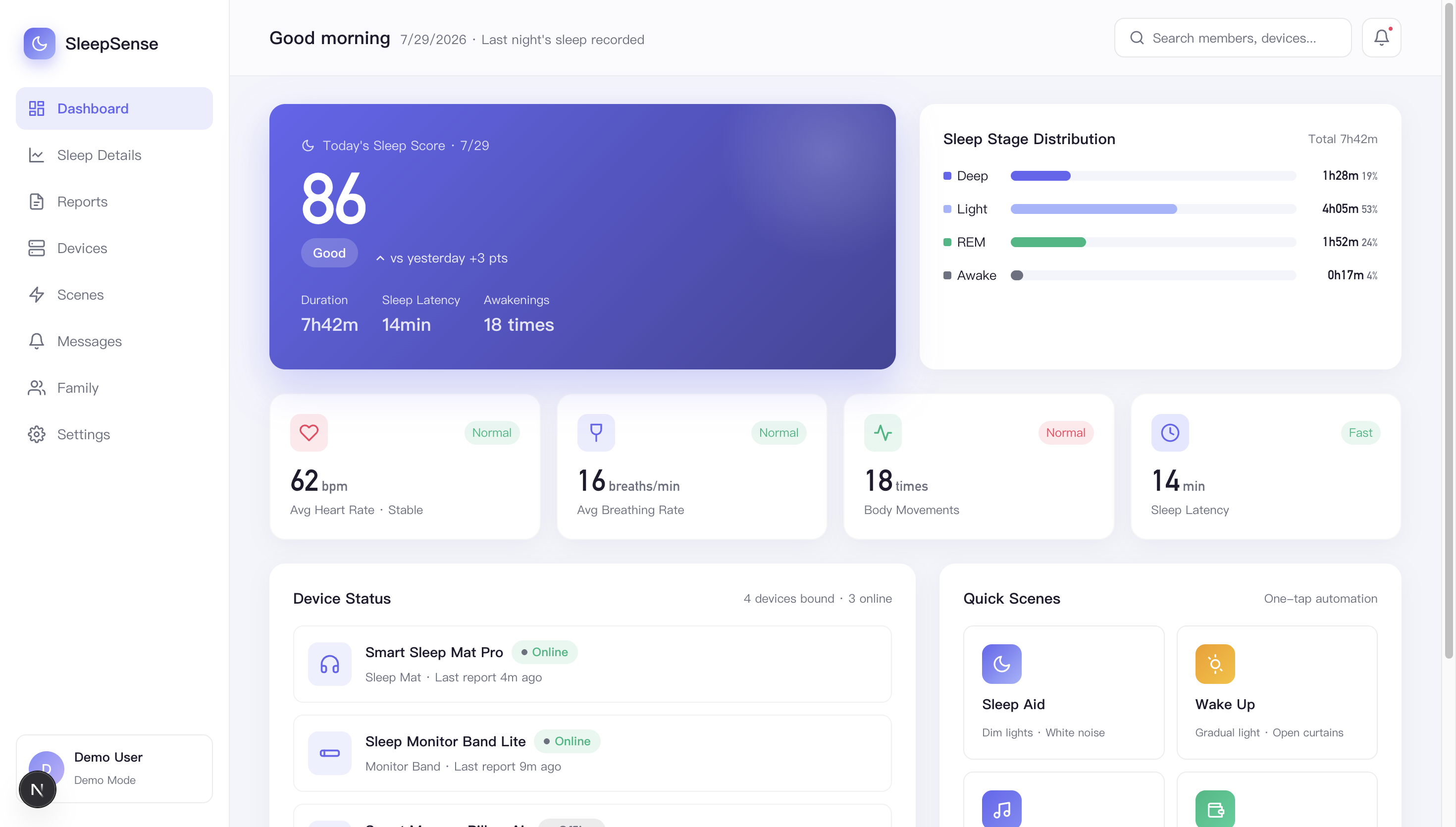 Sleep Management System